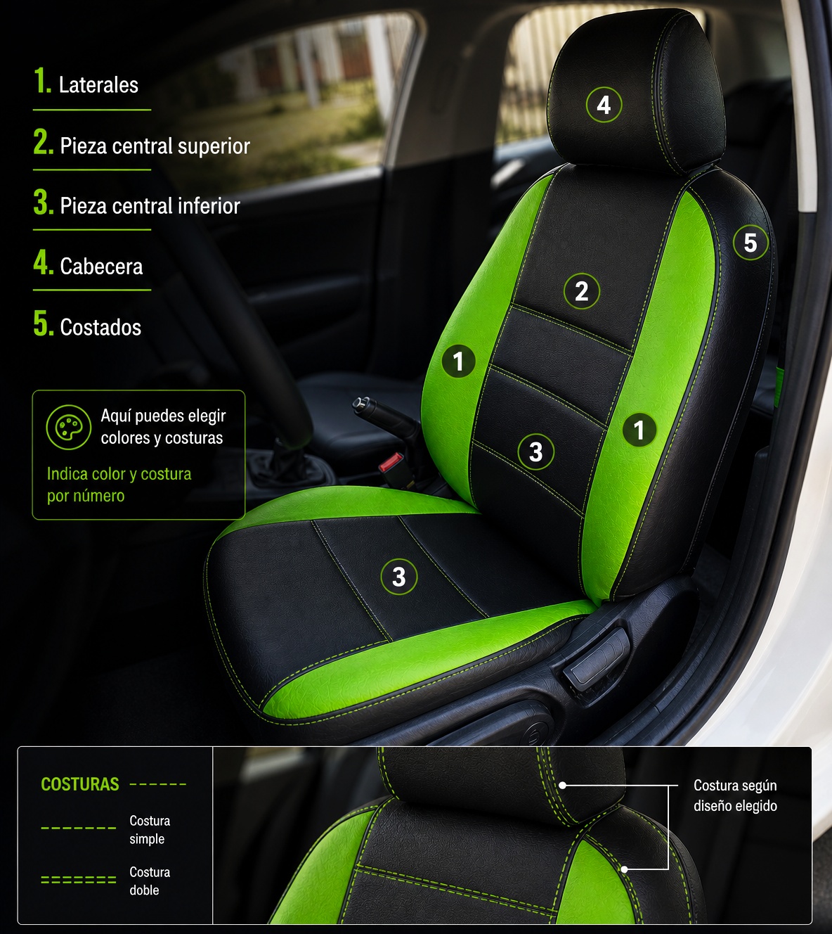 Información